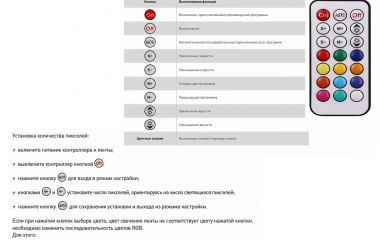 Инструкция по настройке пульта на 21 кнопку и контролера RF для светодиодной адресной ленты. Контролер: RF KEY 21     